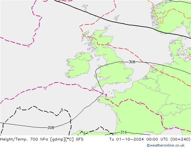  mar 01.10.2024 00 UTC