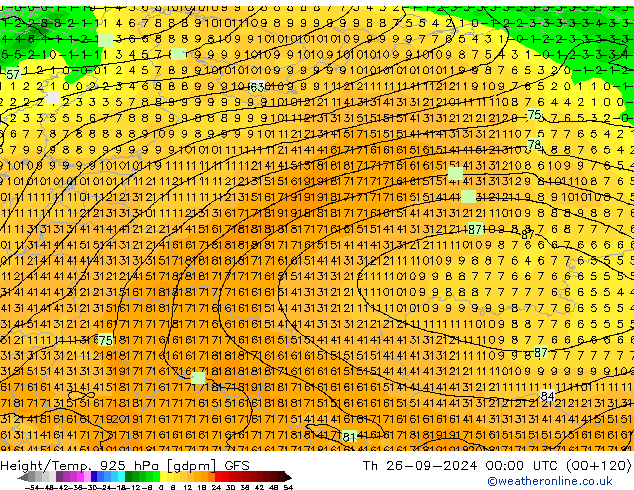  Th 26.09.2024 00 UTC