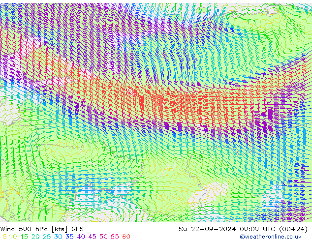 Vent 500 hPa GFS septembre 2024