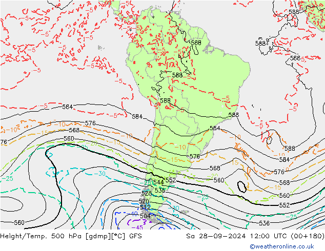 Height/Temp. 500 hPa GFS Sa 28.09.2024 12 UTC