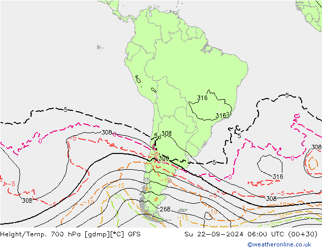 Height/Temp. 700 hPa GFS Su 22.09.2024 06 UTC