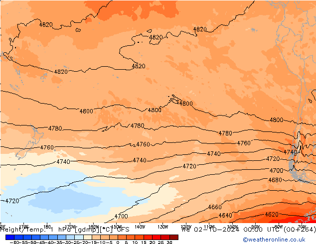 Geop./Temp. 1 hPa GFS mié 02.10.2024 00 UTC