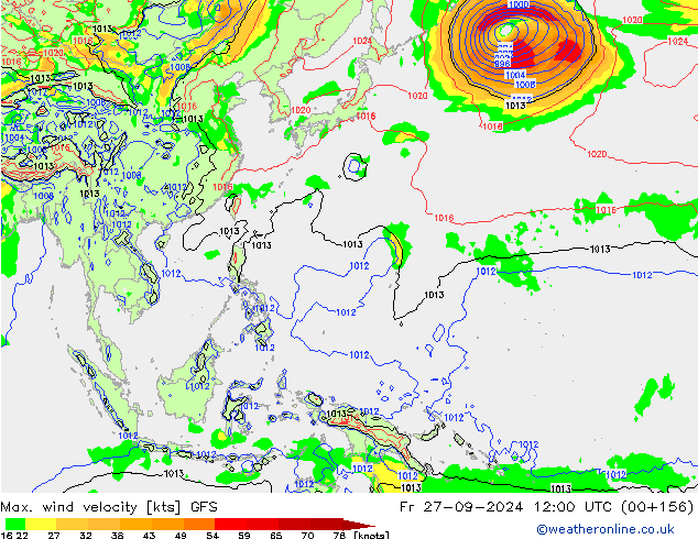 Max. wind velocity GFS ven 27.09.2024 12 UTC