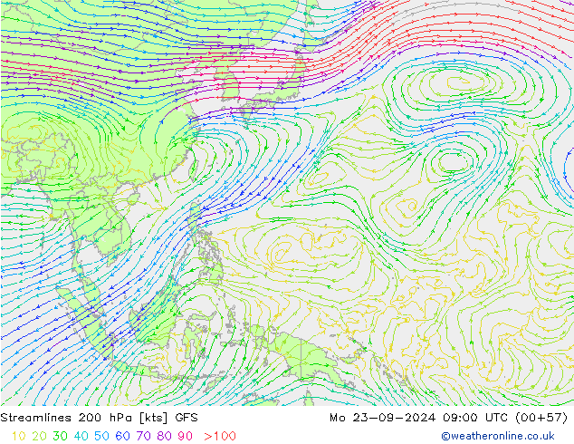 Ligne de courant 200 hPa GFS lun 23.09.2024 09 UTC