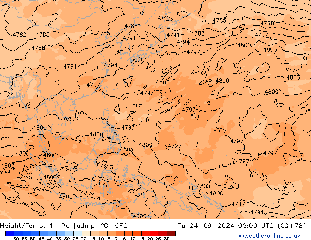 Height/Temp. 1 hPa GFS Tu 24.09.2024 06 UTC