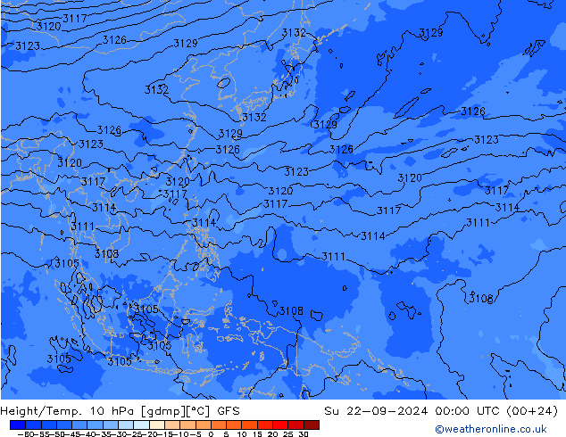 Géop./Temp. 10 hPa GFS dim 22.09.2024 00 UTC