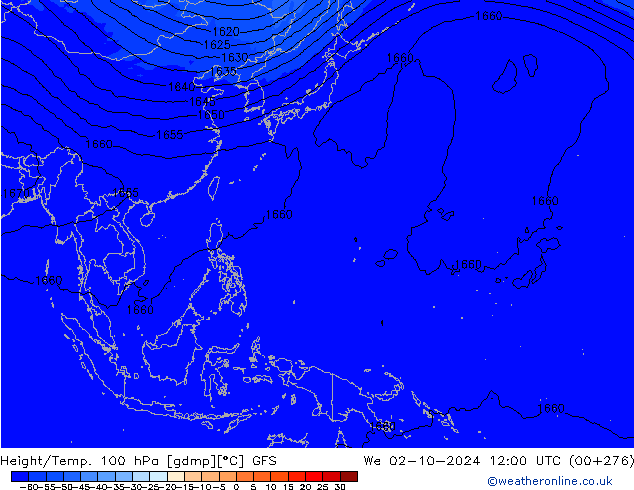 Hoogte/Temp. 100 hPa GFS wo 02.10.2024 12 UTC