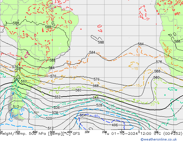  di 01.10.2024 12 UTC