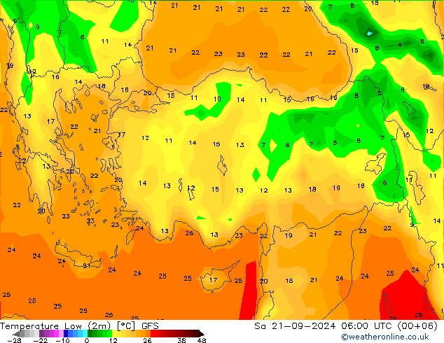 Temperatura mín. (2m) GFS sáb 21.09.2024 06 UTC