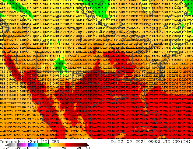 température (2m) GFS septembre 2024