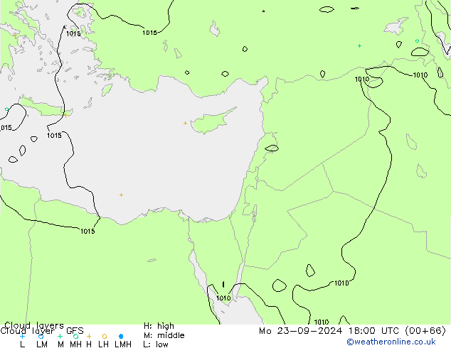 Chmura warstwa GFS pon. 23.09.2024 18 UTC