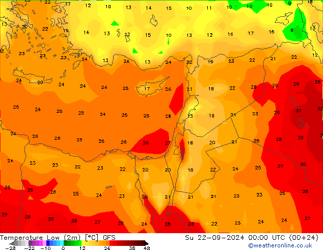 Temperature Low (2m) GFS Su 22.09.2024 00 UTC