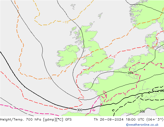 Height/Temp. 700 гПа GFS чт 26.09.2024 18 UTC