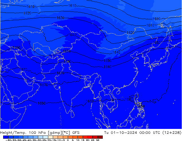 Height/Temp. 100 hPa GFS Tu 01.10.2024 00 UTC