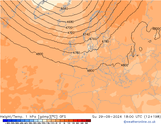 Height/Temp. 1 hPa GFS 星期日 29.09.2024 18 UTC