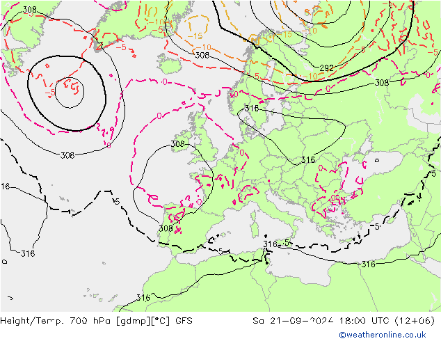 Height/Temp. 700 hPa GFS Sa 21.09.2024 18 UTC