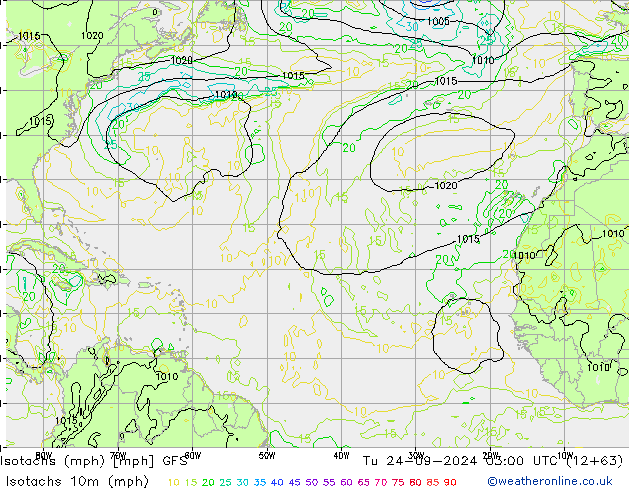  Tu 24.09.2024 03 UTC