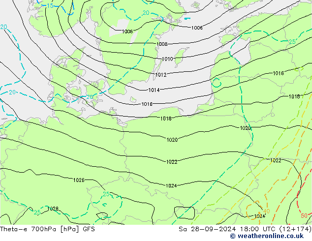 Theta-e 700hPa GFS September 2024