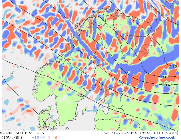 V-Adv. 500 hPa GFS sáb 21.09.2024 18 UTC