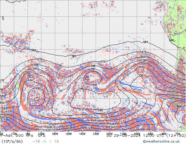 V-Adv. 500 hPa GFS Su 29.09.2024 12 UTC