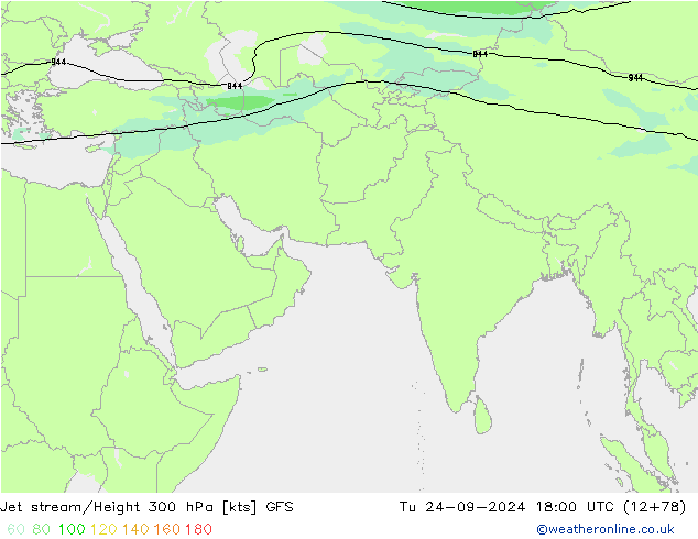 Polarjet GFS Di 24.09.2024 18 UTC