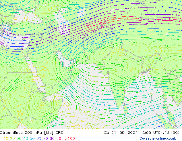 风 200 hPa GFS 九月 2024