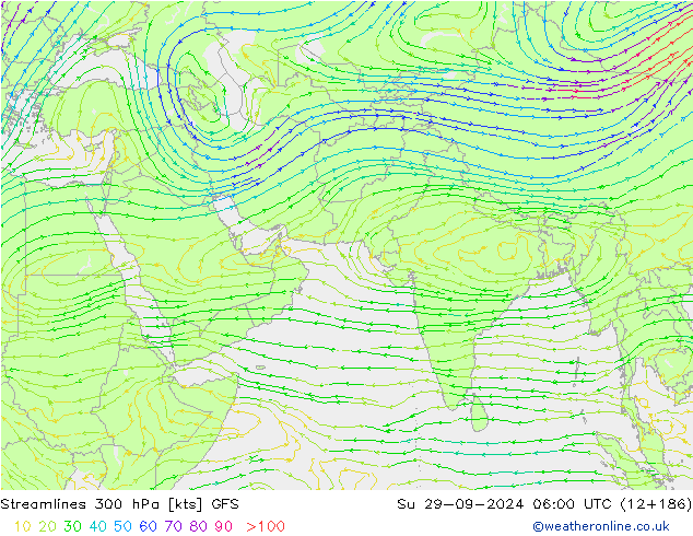 Stromlinien 300 hPa GFS So 29.09.2024 06 UTC