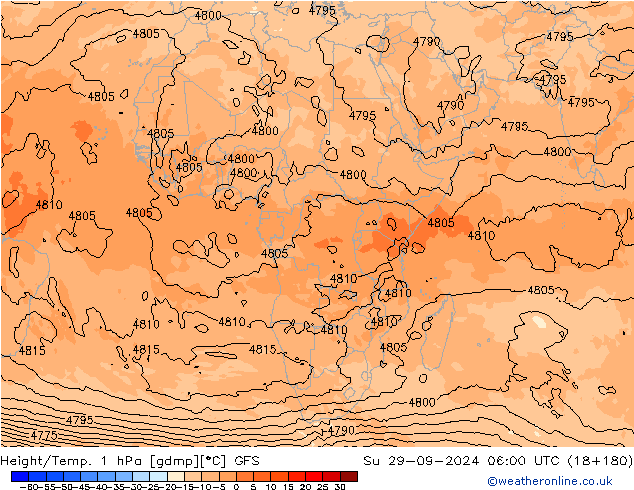 Height/Temp. 1 hPa GFS Su 29.09.2024 06 UTC