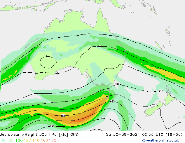 Jet stream/Height 300 hPa GFS Su 22.09.2024 00 UTC