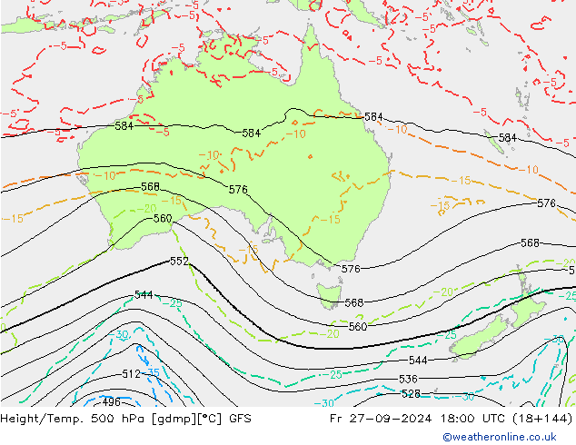 Height/Temp. 500 hPa GFS Fr 27.09.2024 18 UTC