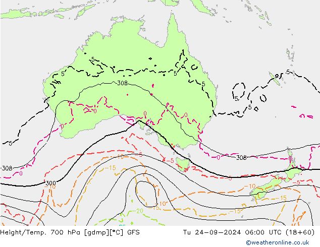 Height/Temp. 700 hPa GFS Tu 24.09.2024 06 UTC