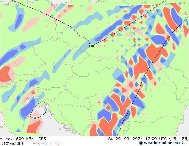 V-Adv. 500 hPa GFS Ne 29.09.2024 12 UTC