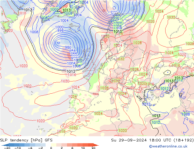 SLP tendency GFS Su 29.09.2024 18 UTC