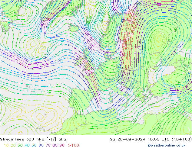 Streamlines 300 hPa GFS Sa 28.09.2024 18 UTC