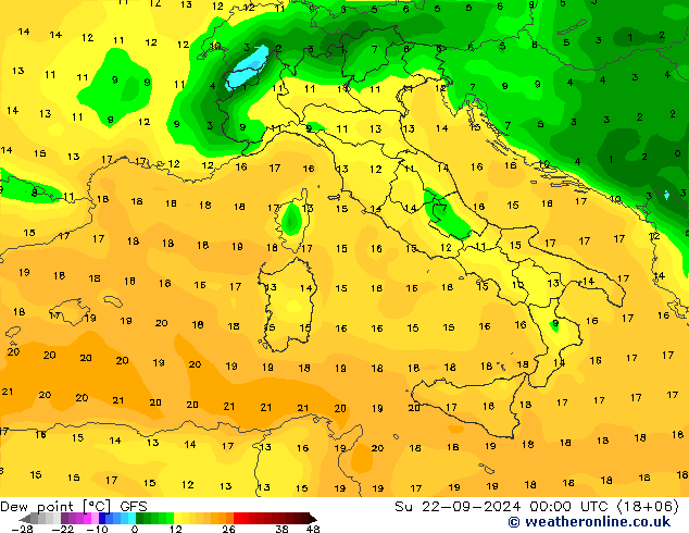 Dew point GFS September 2024