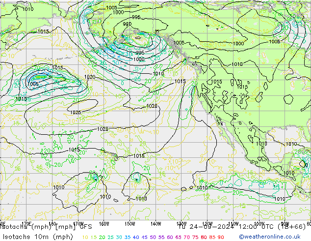 Isotachs (mph) GFS September 2024