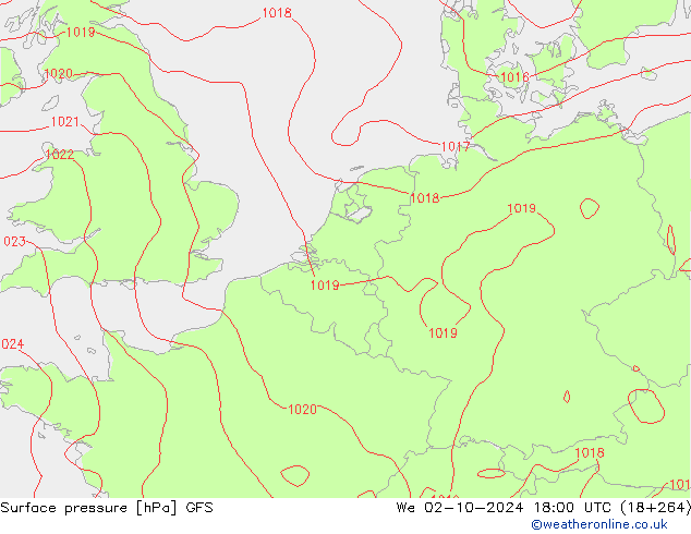 GFS: We 02.10.2024 18 UTC