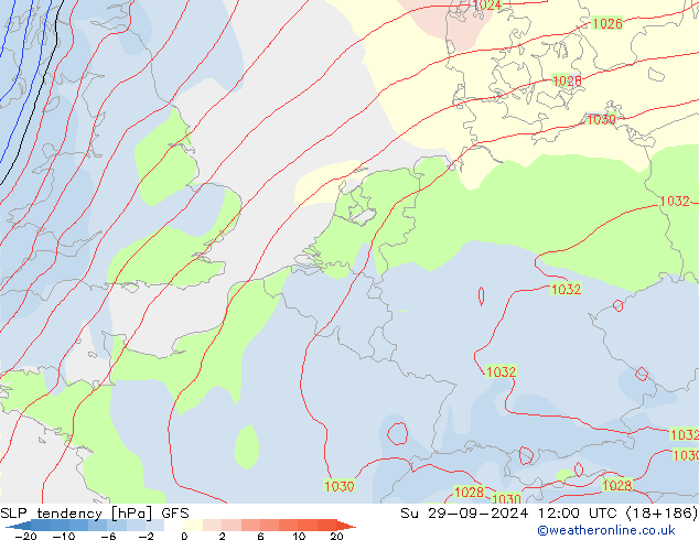 SLP tendency GFS Su 29.09.2024 12 UTC