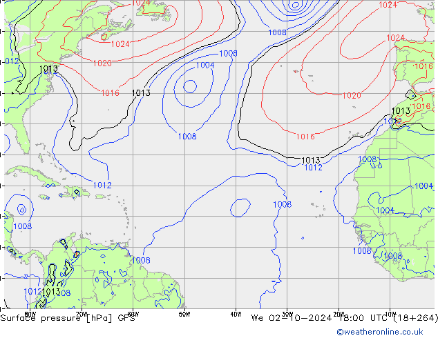 pressão do solo GFS Qua 02.10.2024 18 UTC