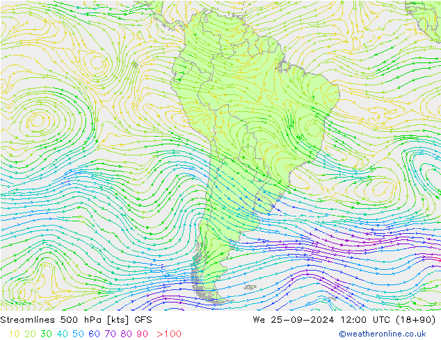 Streamlines 500 hPa GFS St 25.09.2024 12 UTC