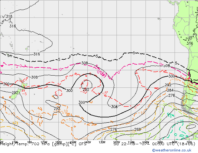 Height/Temp. 700 hPa GFS Su 22.09.2024 00 UTC