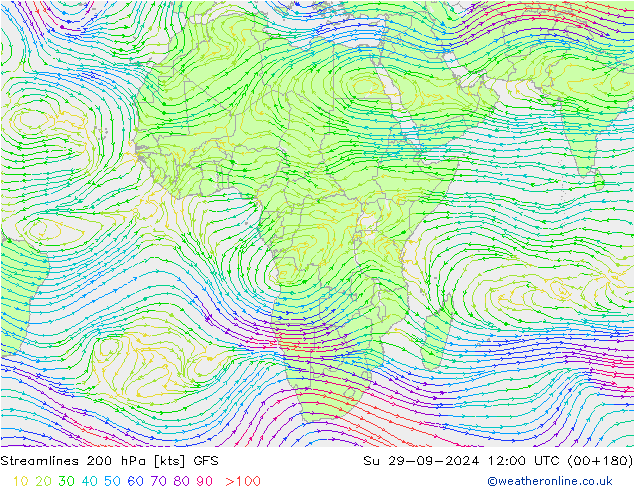 Streamlines 200 hPa GFS Su 29.09.2024 12 UTC