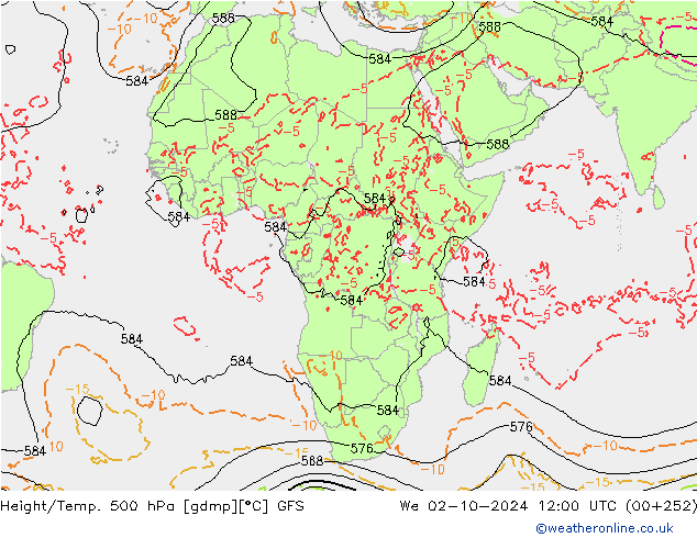 Z500/Regen(+SLP)/Z850 GFS wo 02.10.2024 12 UTC