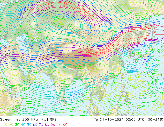 Streamlines 200 hPa GFS Tu 01.10.2024 00 UTC