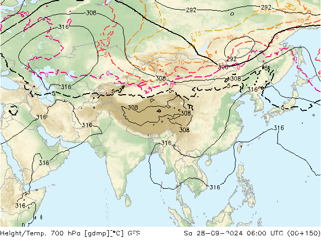 Height/Temp. 700 hPa GFS So 28.09.2024 06 UTC