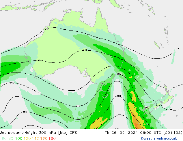 Jet stream/Height 300 hPa GFS Th 26.09.2024 06 UTC