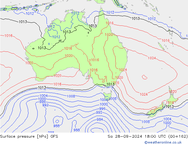 GFS: za 28.09.2024 18 UTC