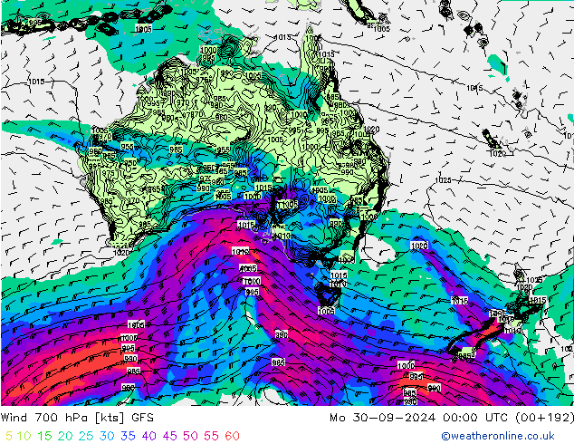 Rüzgar 700 hPa GFS Pzt 30.09.2024 00 UTC