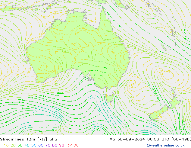 Streamlines 10m GFS Po 30.09.2024 06 UTC