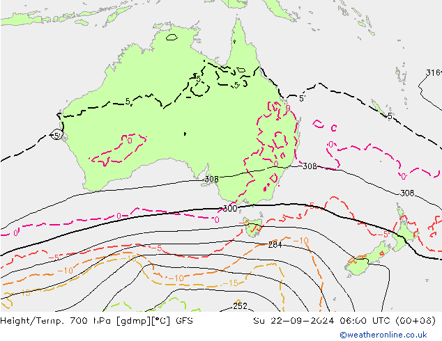 Hoogte/Temp. 700 hPa GFS zo 22.09.2024 06 UTC